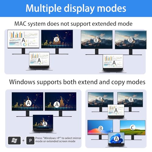 Image of USB C KVM Switch 2 Monitors 2 Computers USB C Dual Monitor KVM Switch for Laptop & Desktop, USB 3.0 MST Dual HDMI 4K@60Hz, PD 87W for Laptop, with Wired Remote