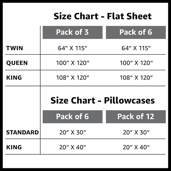 Linen Closet King Size White Flat Sheet only, Pack of 6 top Sheets, 100% Cotton Soft & Silky Sateen Weave, Wholesale Bulk Bedding for Hotels, Spas, Salons, Hospitals by Linen Closet - Image 7