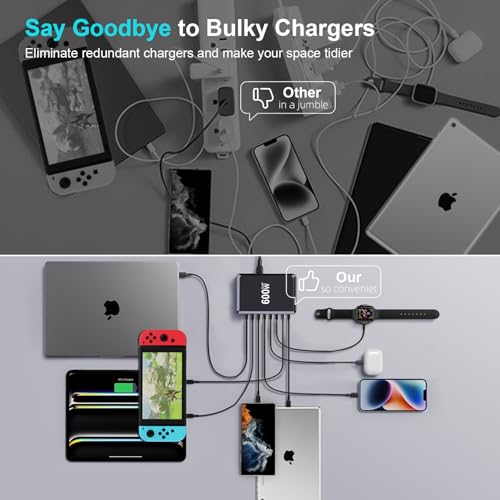 Image of 600W USB C Charger Block, Multi-port Fast USB Charging Station Dual PD 140W GaN Ⅲ Charging Station For Multiple Devices, Laptop Charger Adapter Compatible with MacBook, DELL, iPad, iPhone, Samsung etc