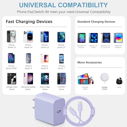 Image of 12FT iPhone 17 16 15 Charger Fast Charging USB C Charger Block Type C Chagrer Fast Charging 2-Pack for iPhone 17 /17 Plus /17 Pro /17 Pro Max /iPhone 16 /16 Plus /16 Pro /16 Pro Max /15 Pro Max(Purple)