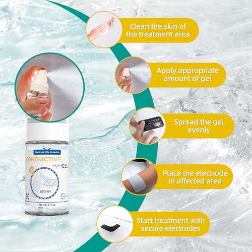 ReaJoy Conductive Gel for TENS Unit Pads, Electrode Gel Extend The Life and Increase Adhesion of Electrodes for Your TENS/EMS Units, Muscle Stimulator (White / 50ml-4)