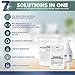 Vital Oxide Disinfectant, Deodorizer, Cleaner, Food-Contact Sanitizer, Virucide – (EPA registration #82972-1) – Kills Mold & Mildew, Eliminates Odors-1 Gallon