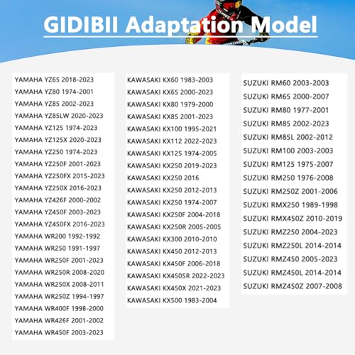image for GIDIBII Handlebar Clutch Lever, Adjustable Left Handle Perch Compatibl