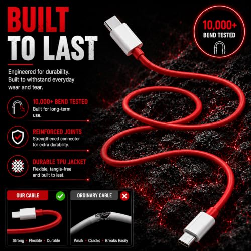 Image of Maxonar 65W Fast Charging Type C to Type C Cable, USB C to USB C Cable Compatible with One+ Devices, C Type Charger Cable, Fast Charging & Data Transfer Cable