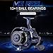 Sougayilang Fishing Reel,13+1BB,Spinning Reel for Catfish,Carp,Walleye,Striped Bass,with a Spare Spool-MG7000