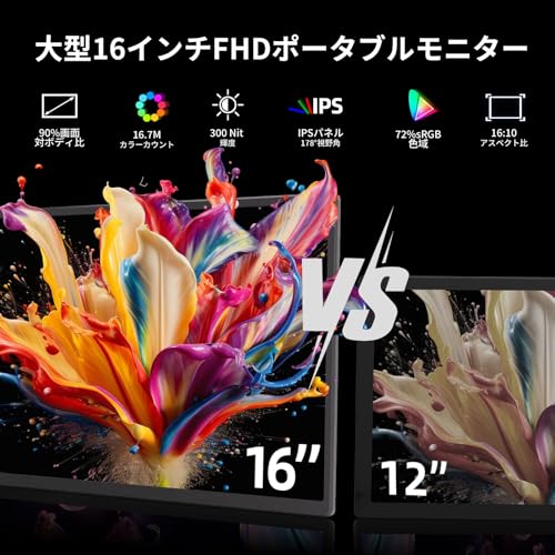 FUNSEDY モバイルモニター 16インチ ポータブルモニター 1200P FHD USB-C HDMI ノートPC用 トラベルモニター IPS HDR 軽量外付けディスプレイ パソコン スマホ Mac Switch 互換 収納スタンド付き モートワーク 在宅勤務 サブモニター ノートPC用 拡張ディスプレイ N3