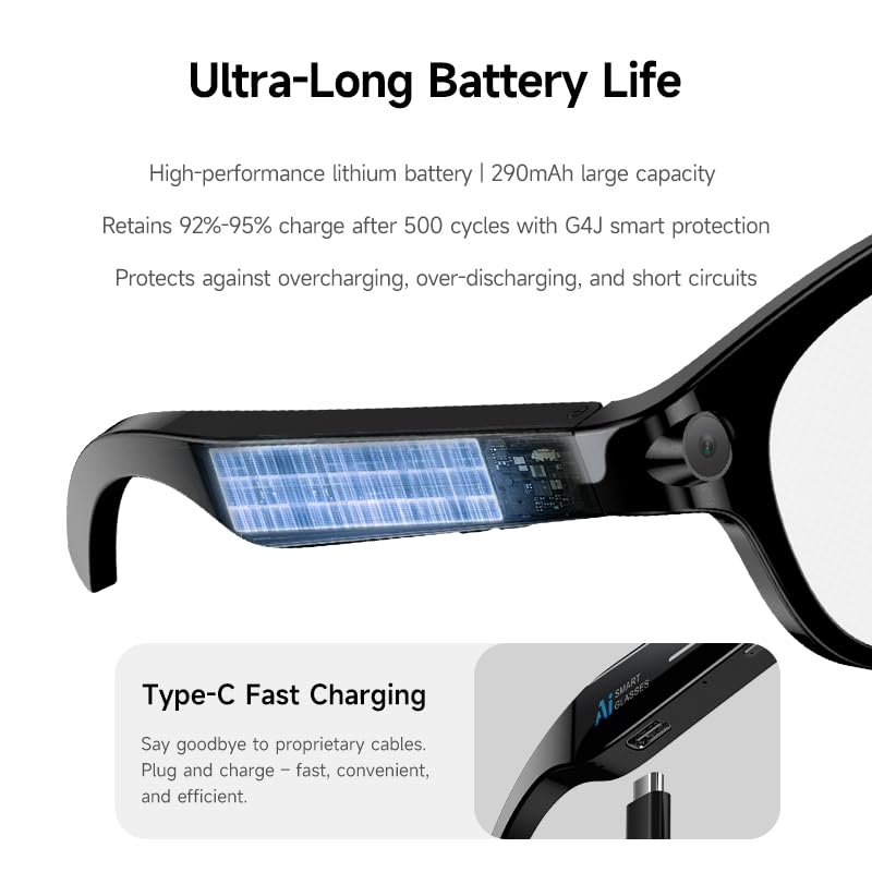 Lunettes connectées IA Bluetooth avec assistant vocal et caméra