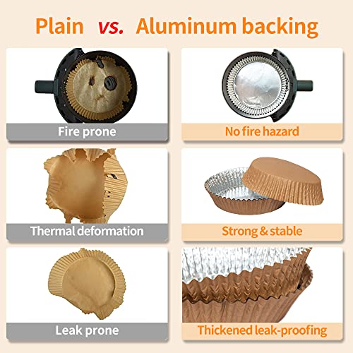 Air Fryer Liners Disposable Parchment: Bowl Shape 6.5 Inch Round Paper Accessories - For 3 To 6 Qt Airfryer & Grill #TOP3