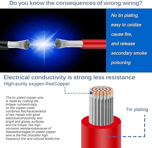 Przewody elektryczne,22AWG 0,34mm² PVC przewód elektryczny-6 kolorów (15.25 m każdy)-PVC ocynowany drut miedziany,do dla majsterkowiczów Lampy AGD Sprzęt pomiarowy itp.