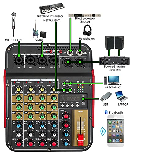 Ficha técnica VejiA Mezclador de Audio Digital M600 4ch Mic 2rca USB Mixer con 48v Phantom Power con Sistema de Audio Profesional BT Mp3 - Fernando Cortés