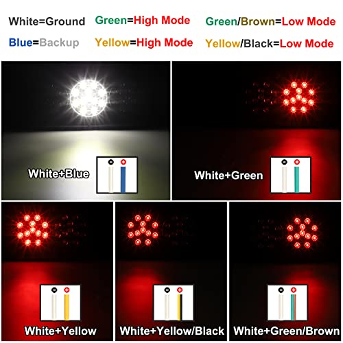 Partsam 1Pc Rectangular Smoked Red Triple Led Trailer Tail Light Rv Camper Motorhome Stop Turn Tail Backup Reverse Lights Vertical And Horizontal Mount, Triple Taillights #TOP4