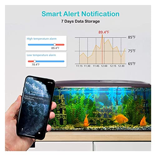 Smart Temp Control Double Relais Chauffage Refroidissement pour Serre - 5