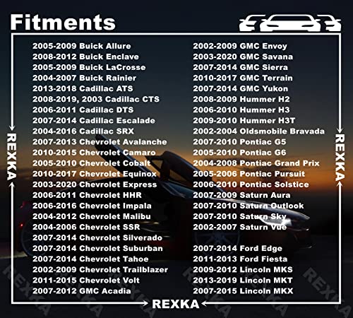 Rexka 20Pcs Door Trim Panel Retainer Clips 15076791 Compatible With Gm Ford Edge Gmc Envoy Chevy Chevrolet Trailblazer Suburban Silverado Fiesta Lincoln Mks Mkt Mkx #TOP2