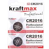 kraftmax