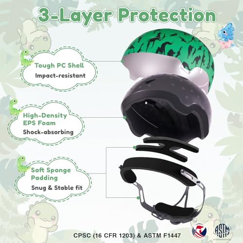 Image of Toddler Bike Helmet with Gloves and Backpack Set, 3 Sizes for Baby Infant to Kids Ages 1-3 3-5 5-8+, Adjustable Boys Girls Bike Helmet for Bicycle /Scooter /Skateboard /Roller Skate