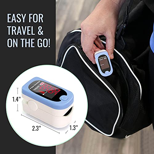 HealthSmart Pulse Oximeter for Fingertip, Displays Blood Oxygen Saturation & Pulse Rate, Accurate & Reliable, Batteries & Lanyard Included