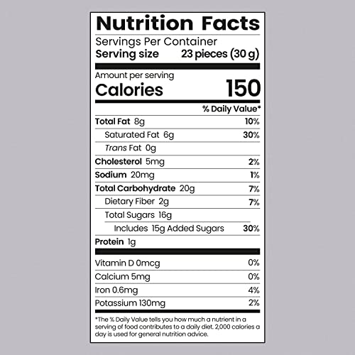 Gourmet Chocolate Covered Espresso Beans | White Milk And Dark Chocolate Coffee Beans Assortment | 1 Pound Bulk Chocolate Espresso Candy #TOP4