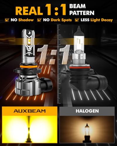 Image of Auxbeam H10 9140 9145 Fog Lights Golden Yellow Offroad Lights 10000LM
