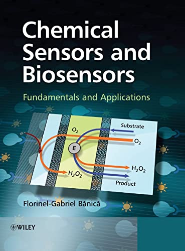 Chemical Sensors and Biosensors: Fundamentals and Applications