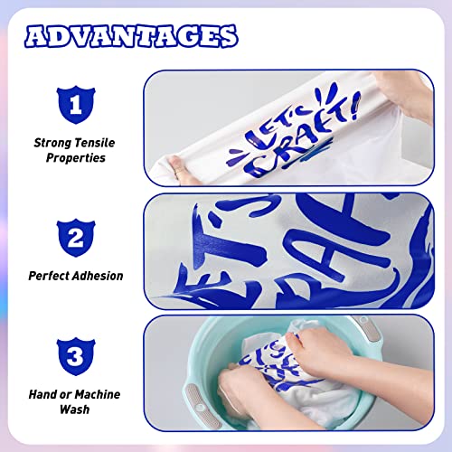 Crecraft Htv Vinyl Rolls Heat Transfer Vinyl - 12'' X 20Ft Royal Blue Htv Vinyl For Shirts, Perfect Iron On Vinyl For Cricut, Easy To Cut & Weed For Heat Vinyl Design (Royal Blue) #TOP4