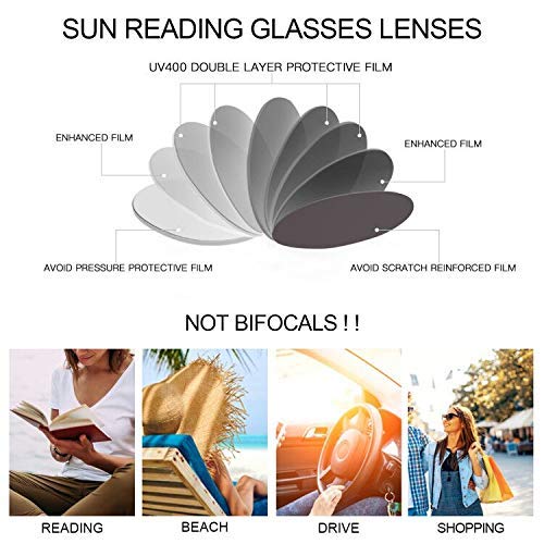 OCCI CHIARI Large Sun Reading Glasses 2.5 for Women Cateye Sun Glasses Fashion Sun Readers for Lady Thick Frame (Brown Tortoiseshell,250) - Image 4