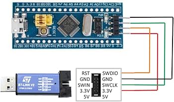 Program STM32 Blue Pill (STM32F103C8T6) With Arduino IDE [8, 58% OFF