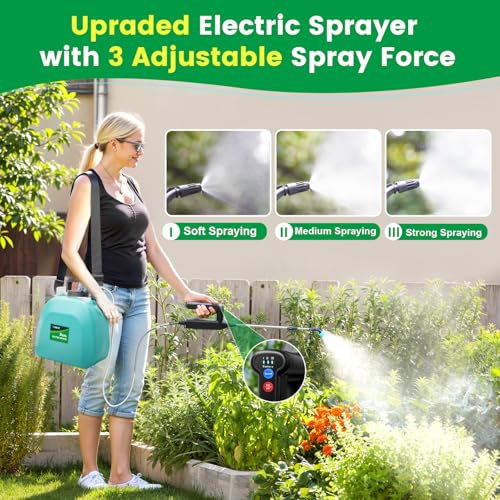 Battery Powered Sprayer 2 Gallon, 2026 Upgrade Electric Sprayer with 3 Adjustable Speed, Battery Indicator, 4 Mist Nozzles, Rechargeable Retractable Wand with Adjustable Shoulder Strap for Lawn Garden