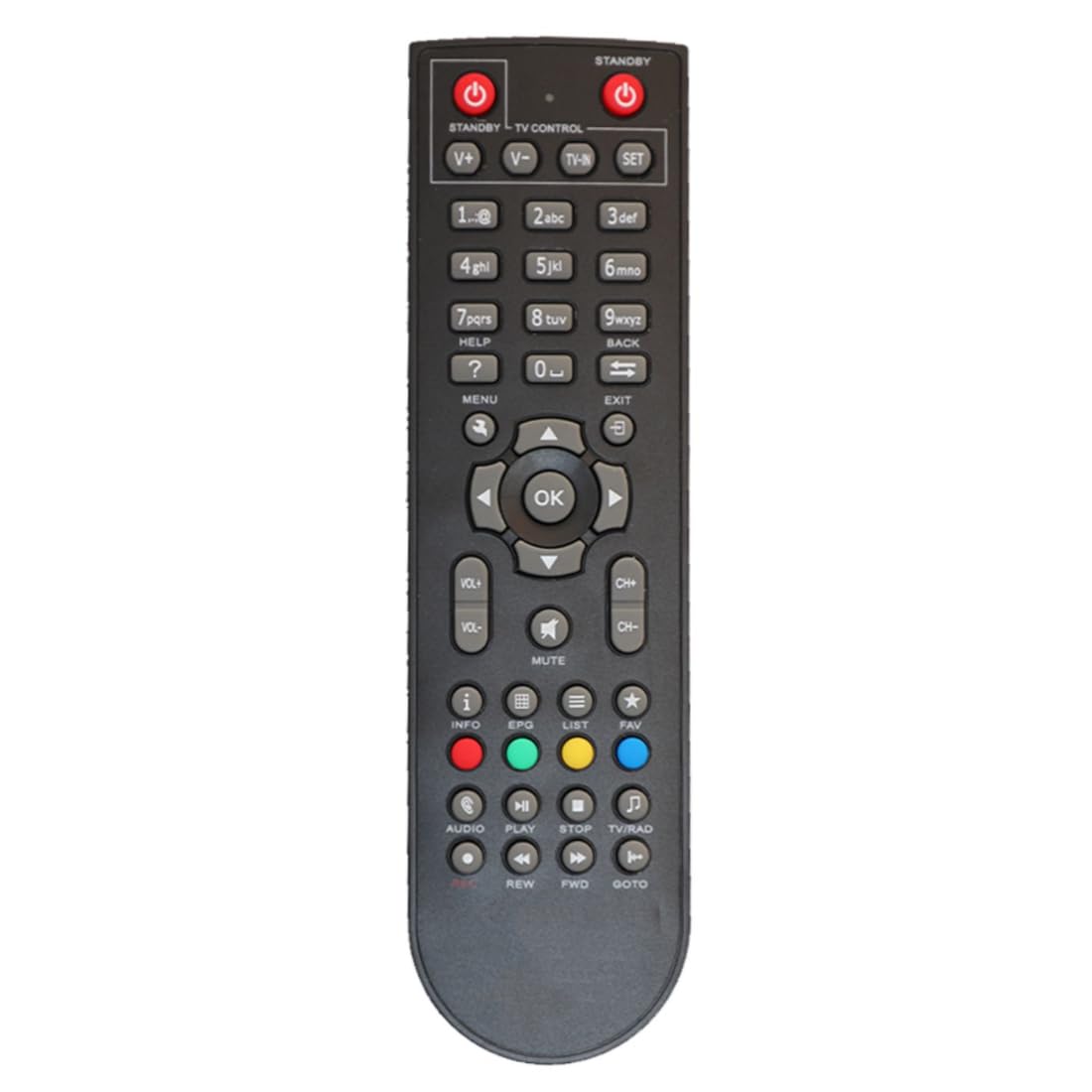 Upix Set Top Box Remote, Compatible/Replacement for in Cable Set Top Box Remote Control (Exactly Same Remote Will Only Work) (B07R9938HN) Amazon Price History, Amazon Price Tracker