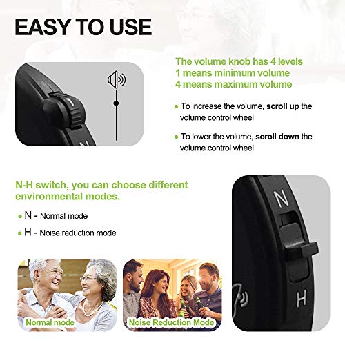 Radar Rabbit Hearing Amplifier with Attractive Design,Well Performance and Noise Reduction - Thumbnail 2