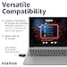Windows 11 USB Installer & Window 10 Home Bootable Flash Drive - All in One OS Installation Media for PC, 32 & 64 bit Software, Win 8 & 7 - Dual Reader Type C & A (Key Not Included)
