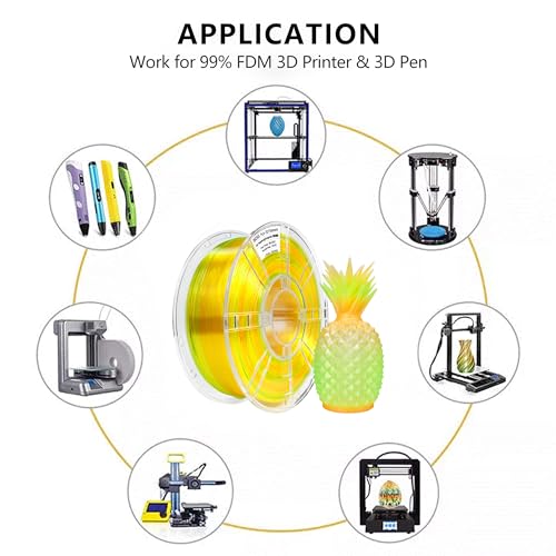 Image of iBOSS Gradient PLA Plus 3D Printer Filament 1.75mm+ /-0.02mm, 1kg Spool (2 2lbs) Transparent Dual Color 3D Printing Filament, PLA Pro 3D Filament, Fit Most FDM Printer(Transparent Light Orange Green)