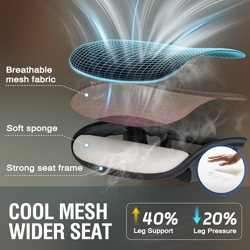Image of ELABEST Mesh Office Chair,Ergonomic Computer Desk Chair,Sturdy Task Chair- Adjustable Lumbar Support & Armrests,Tilt Function,Comfort Wide Seat,Swivel Home Office Chair (Red)
