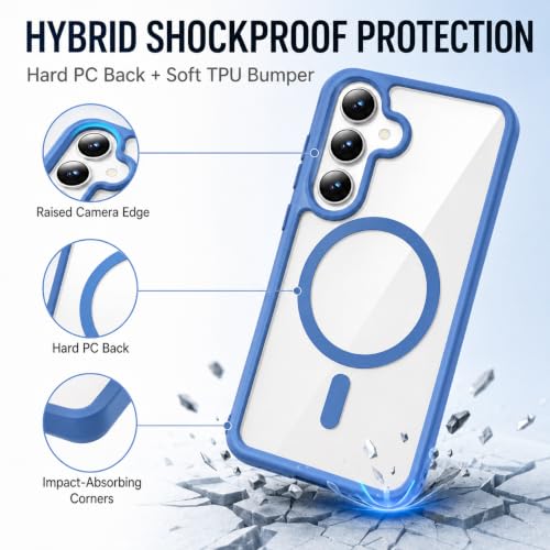 Image of MAGA ClearBack Case Cover for Samsung Galaxy A37 5G, Crystal Clear Magnetic Case Compatible with MagSafe, Hybrid Hard PC Back & Soft TPU Bumper, Shockproof Protective Cover Blue