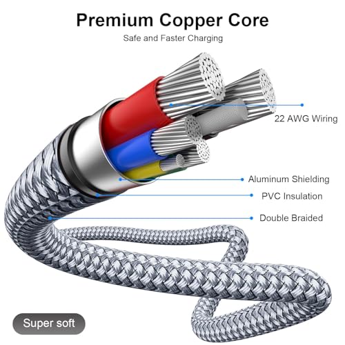Txtcu Mini USB Cable 1M, USB 2.0 Type A to Mini B Cable Support Data Sync and Charging Lead Compatible with Hero 4/3, PS3 Controller, Dash Cam, SatNav, GPS Receiver, PDAs, Camera - Image 5