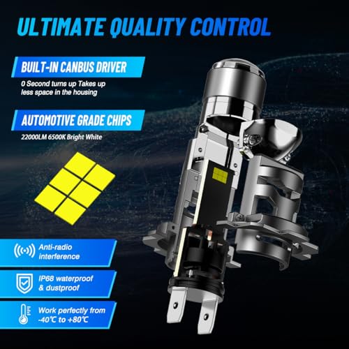 NOVSIGHT H7 LED Headlight Bulb - 80W 22000LM H7 Headlight Bulb Bi-LED Projector Lens, 1:1 Size 300% Brighter 6500K White Conversion Kit, Halogen Replacement, Plug and Play, Pack of 2 - Image 5