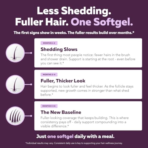 Triquetra Health Vitamin To Thicken Hair