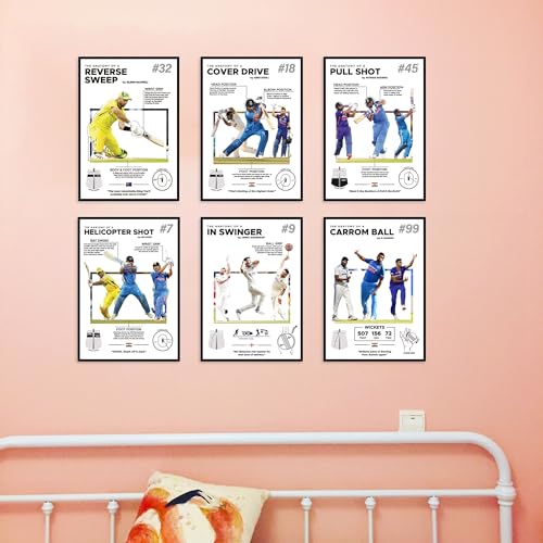 Image of CodersParadise Paper Cricket Anatomy Wall Posters - Pack Of 6 | 8X12 Inch (A4 Size) | Wall Poster For Home Bedroom, Living Room Decor And Aesthetics | Included Glue Dots