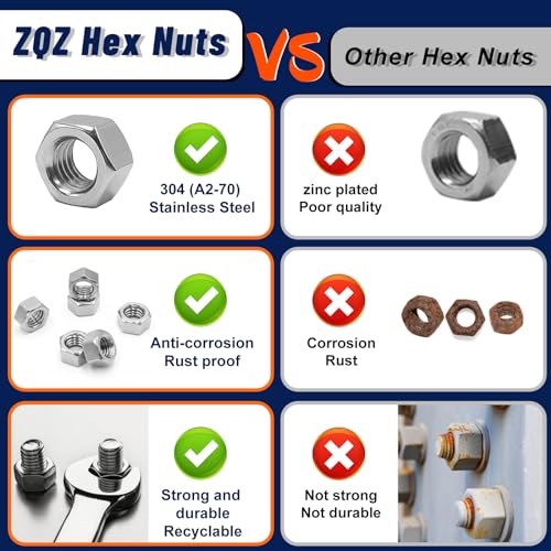 Zqz LH-304-188 510 Pcs 2 In 1 Sae And Metric Stainless Steel Hex Nut Assortment Kit,2#56 4#40 6#32 8#32 10#24 10#32 12#24 1/4-20 5/16-18 3/8-16 7/16-14 1/2-13 M2 M2.5 M3 M4 M5 M6 M8 M10 M12 Hardware Nuts Set thumb #6