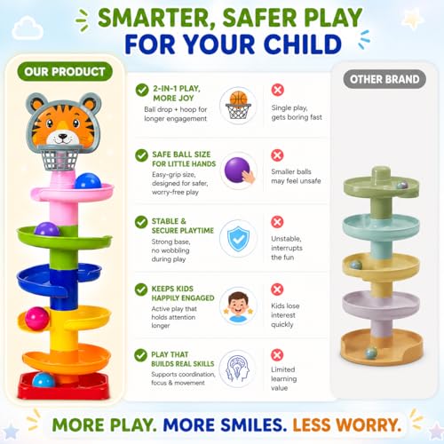 Image of Amazon Brand - Jam & Honey Rolling & Swirling Ramp Drop Toy for Kids 3+ Years, 5-Layer Ball Drop Track with 4 Balls, Early Learning Activity Toy, BIS Certified Safe (Pack of 2)