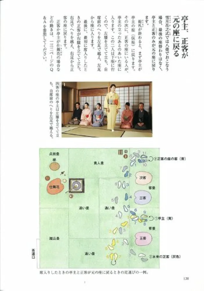 Amazon.co.jp: 七事式(裏千家茶道)花寄之式 仙遊之式 雪月花之式