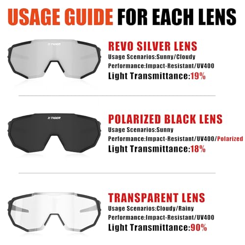 Image of X-TIGER Polarized Sports Sunglasses with 5 Interchangeable Lenses,Mens Womens Cycling Bike Glasses,Baseball Running Fishing