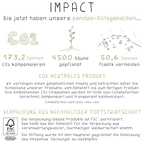 pandoo Kokosnuss Schalen 2er Set - 100% Naturprodukt - Plastikfreie Alternative - Handgefertigt und mit Kokosöl poliert - 3