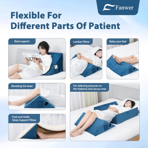 Image of Fanwer Positioning Wedge Pillow for Side Sleeping (3 in 1),23.6 inch,Lake Blue