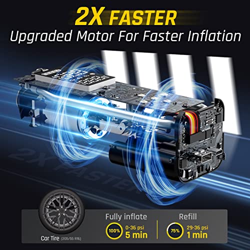Fanttik X8 APEX Portable Tire Inflator and X5 Mini Screwdriver