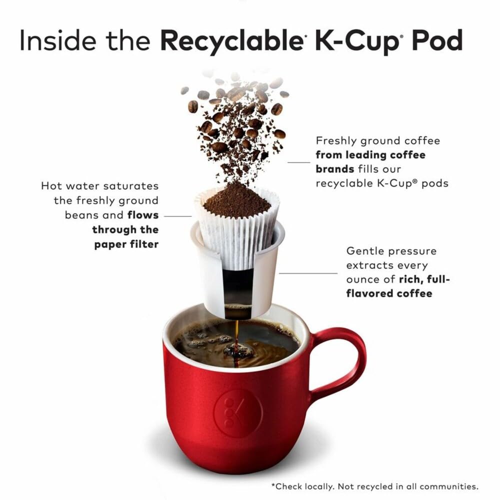 Dunkin' French Vanilla Flavored Coffee, 22 Keurig K-Cup Pods