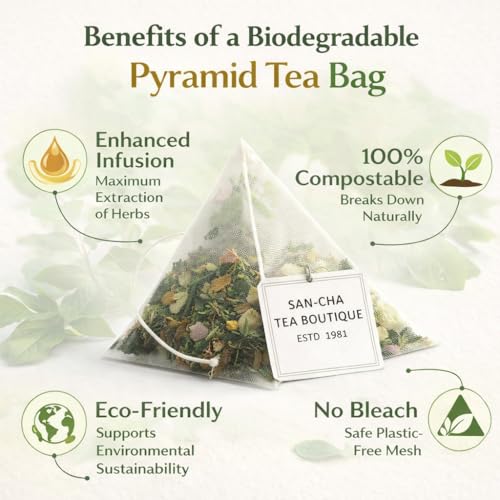 Image of Sancha Chamomile White Tea | 25 Pyramid Bags | Silver Needle & White Peony White Tea Blend | Antioxidant-Rich