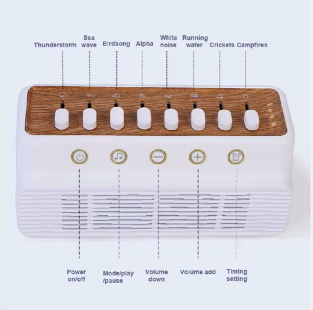 3 in 1 Portable White Noise Sound Machine & Bluetooth Speaker, 255+ Natural Sound Mixer, Timer, Sleep Sound Machine, White/Wood Color. For Relaxation, Stress Relief, Wellness, Yoga, Deep Sleep, Focus.