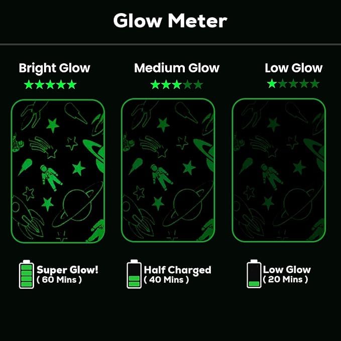 Image of Famyo Glow in the Dark Blanket Combo for Kids, Rocket & Unicorn | 2 Soft Flannel Fleece Blankets, 200 x 152 cm, Cozy, Warm, Machine Washable, Ideal Gift for Boys & Girls
