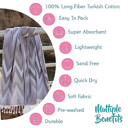Foutafit Turkish Beach Towel Large 66 X 35 Inch Sand Free Lightweight Easy To Pack Super Absorbent Quick Dry 100% Long Fiber Cotton #TOP1