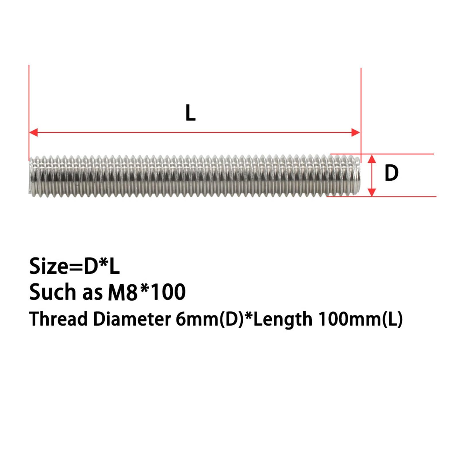 Gewindestange Edelstahl-Gewindestange, vollständig metrisches Gewinde, Stangenbolzen, Schraubenbefestigungen, Bolzenstangen(300mm,M12 (2Pcs))